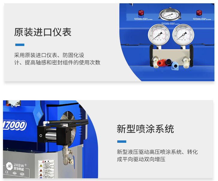 聚氨酯發(fā)泡機